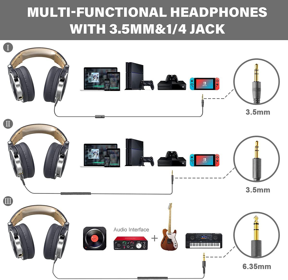 OneOdio - Auriculares con cable de diadema para estudio y mezcla de...