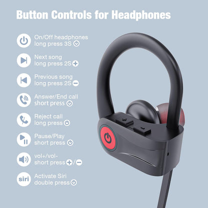 Auriculares Bluetooth Boean, auriculares inalámbricos con 16 horas...