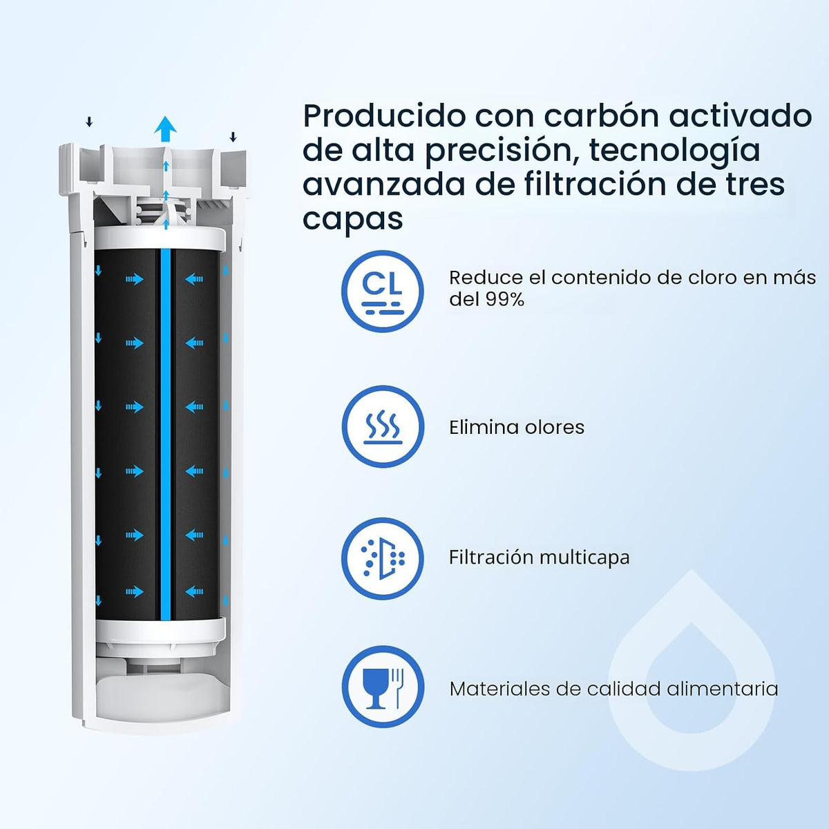 GLACIER FRESH Filtro de agua para refrigerador XWFE (chip integrado...