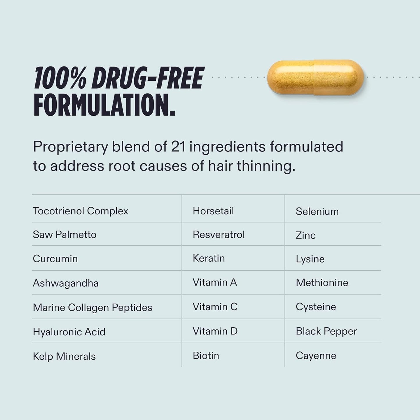 Nutrafol Suplementos para el Crecimiento del Cabello Masculino, Clínicamente Probados para Cabello Visiblemente Más Grueso y Cobertura del Cuero Cabelludo, Recomendado por Dermatólogos - Suministro