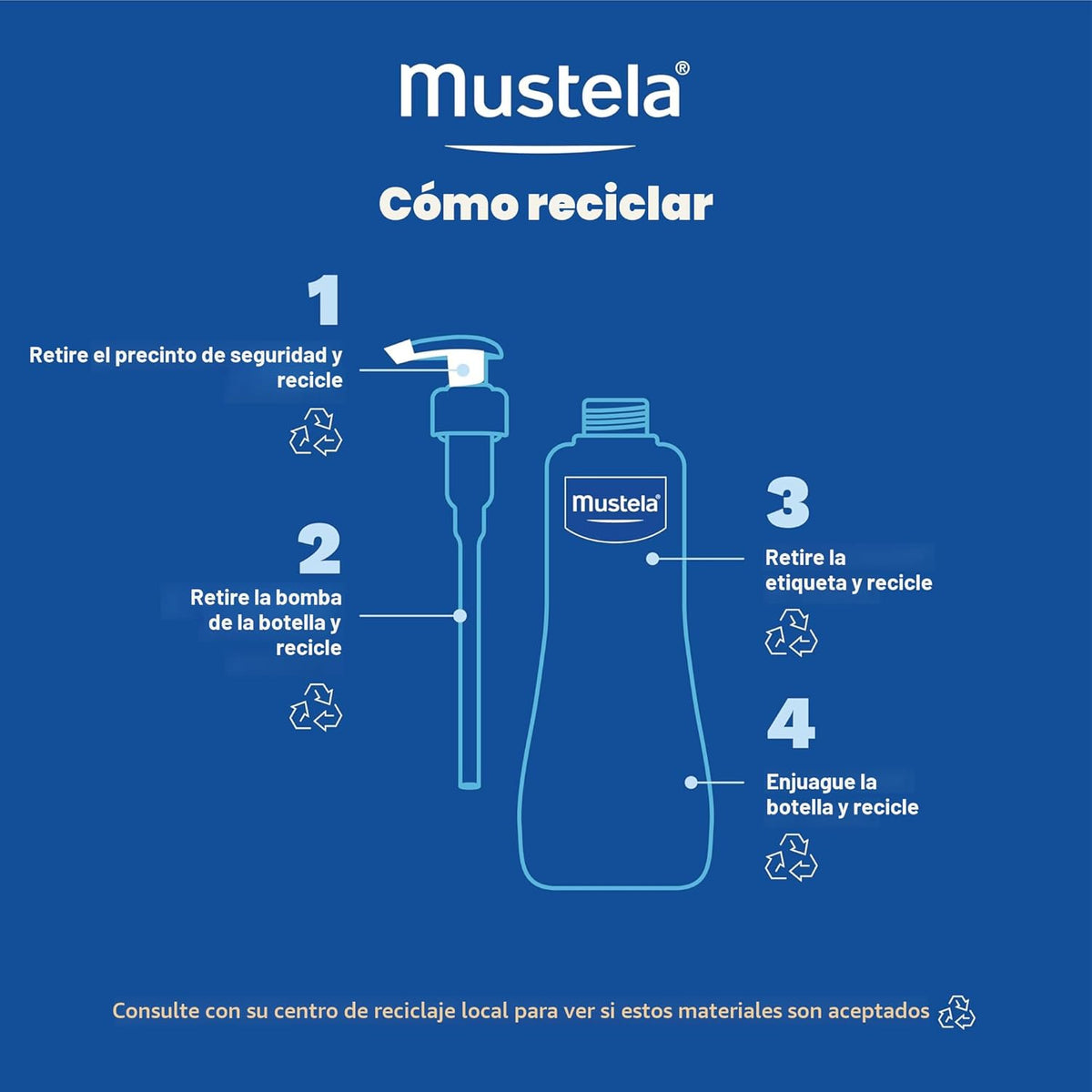 Mustela Gel de Limpieza Suave para Bebé - Jabón para el Cabello y C...