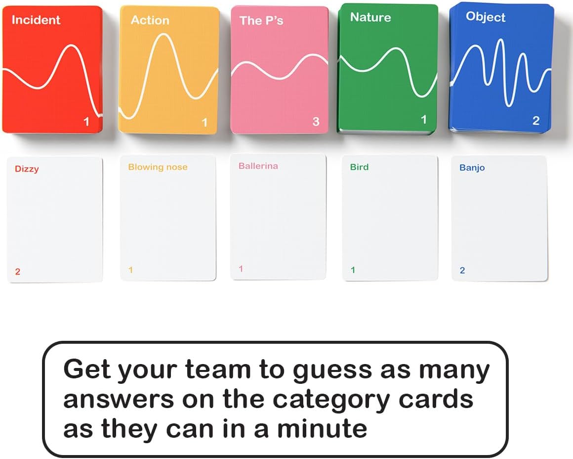 That Sound Game A noisy game for weird people - El premiado juego de fiesta (14+)
