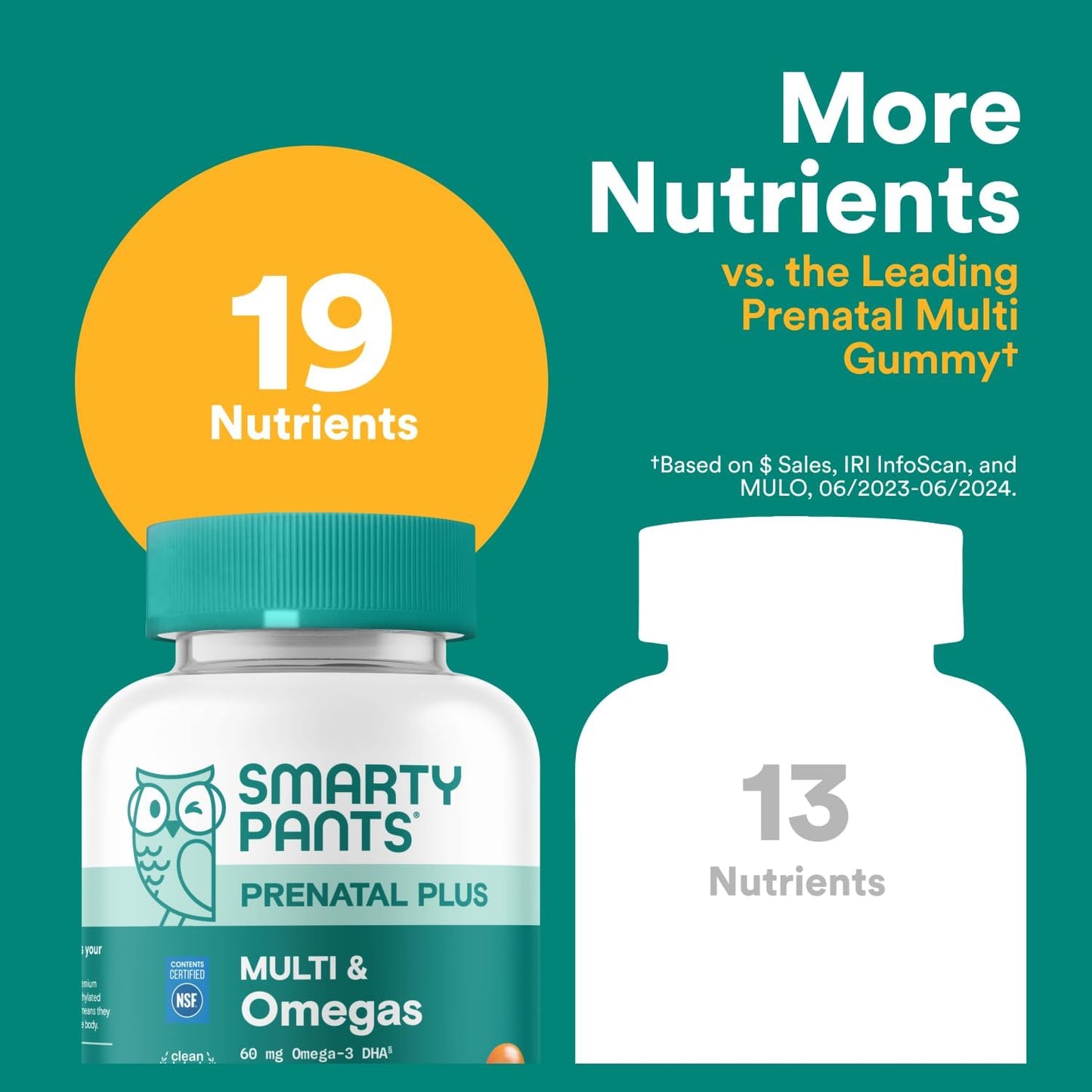 SmartyPants Gomitas multivitamínicas prenatales \u2013 Fórmula mejo...