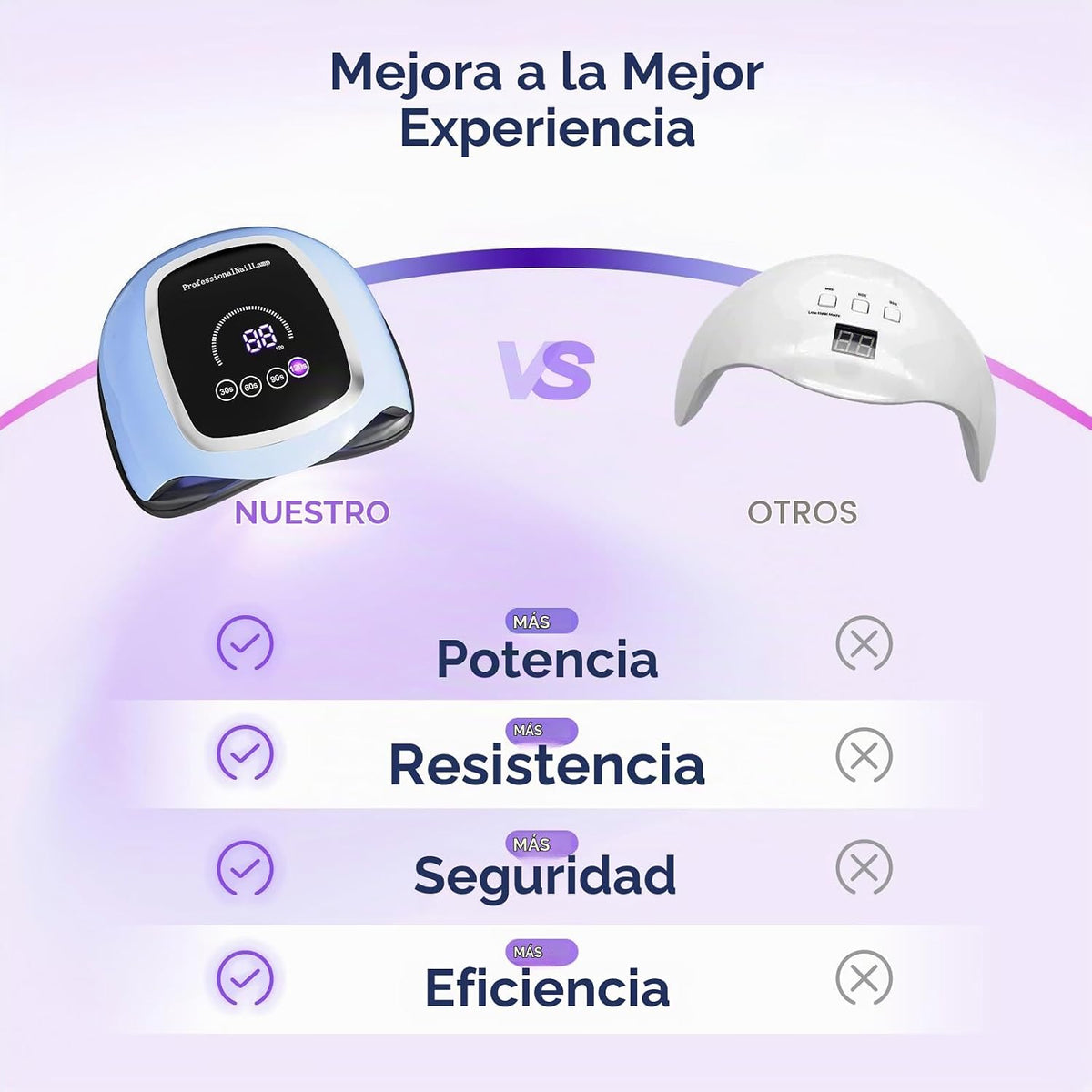 Gugusure Lámpara de uñas LED UV, secador de uñas mejorado de 180 W...