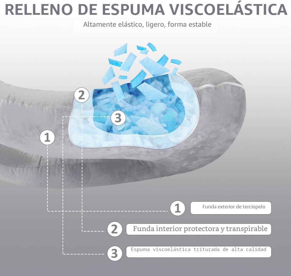 Almohada de espuma viscoelástica para embarazo Chilling Home, almoh...