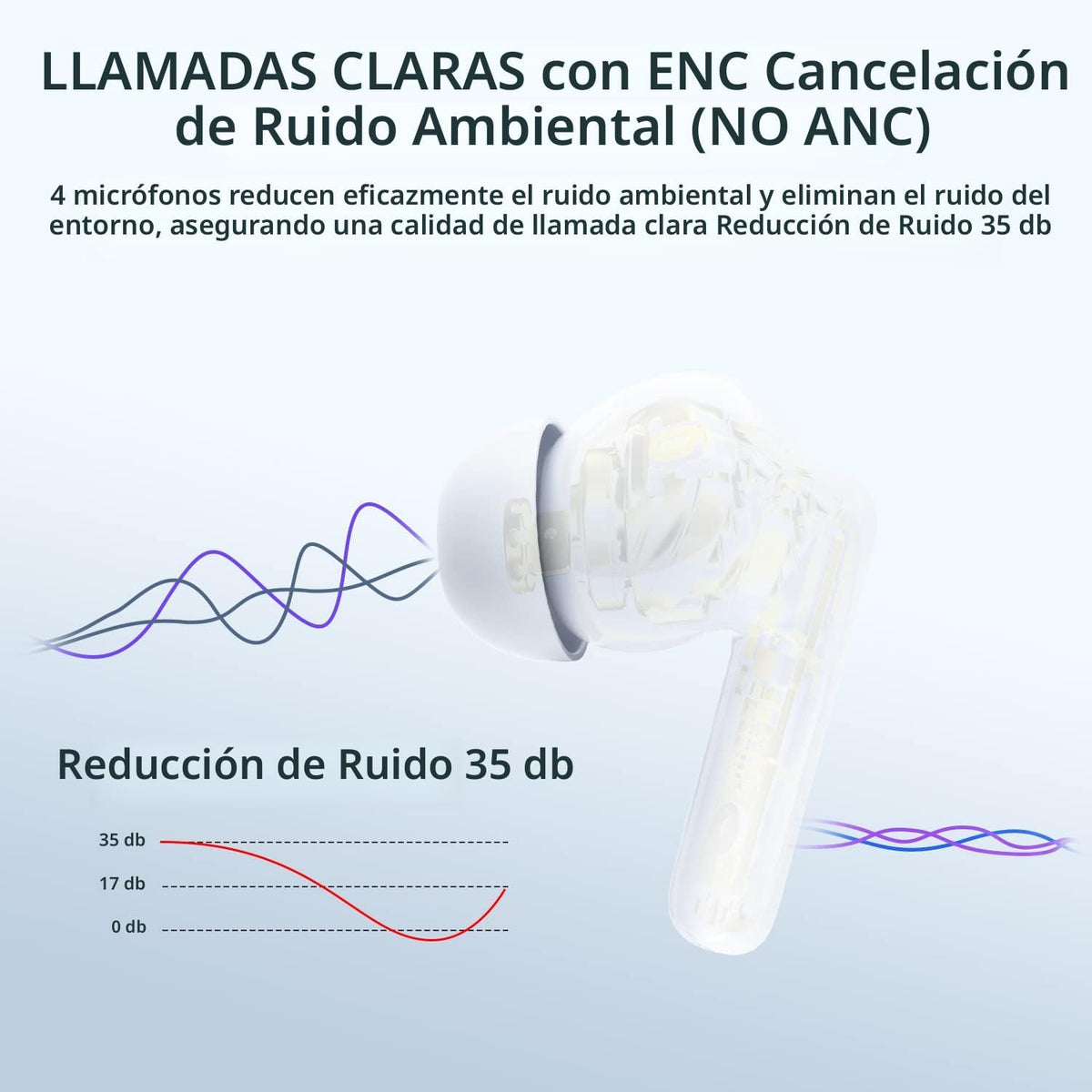 Auriculares inalámbricos A40 Pro, auriculares Bluetooth de 50 horas de reproducción, micrófono integrado con cancelación de ruido con funda de carga, auriculares Bluetooth con sonido estéreo