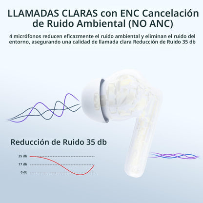 Auriculares inalámbricos A40 Pro, auriculares Bluetooth de 50 horas de reproducción, micrófono integrado con cancelación de ruido con funda de carga, auriculares Bluetooth con sonido estéreo