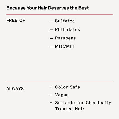 Olaplex Nº.4 Bond Maintenance™ Hair Strengthening Shampoo: Repairs...