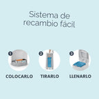 Diaper Genie Easy Roll Refill | 30 bolsas PerRefill | Capacidad par...