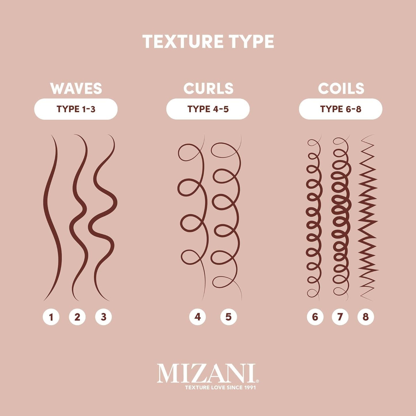 Mizani Wonder Crown - Limpiador de cuero cabelludo | Tratamiento de cuero cabelludo seco y caspa | Ayuda a estimular el crecimiento del cabello | Con aceite de árbol de té y menta | Para cuero cabelludo seco con picazón | 6.8 onzas líquidas