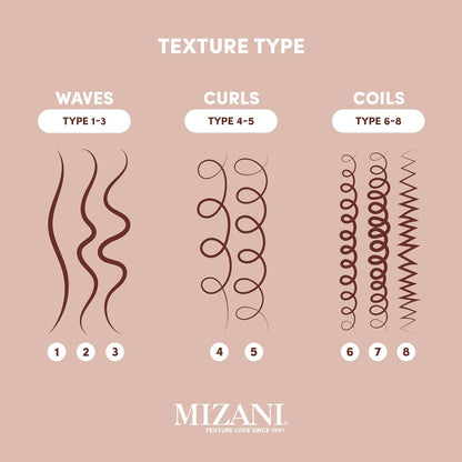 Mizani Wonder Crown - Limpiador de cuero cabelludo | Tratamiento de cuero cabelludo seco y caspa | Ayuda a estimular el crecimiento del cabello | Con aceite de árbol de té y menta | Para cuero cabelludo seco con picazón | 6.8 onzas líquidas
