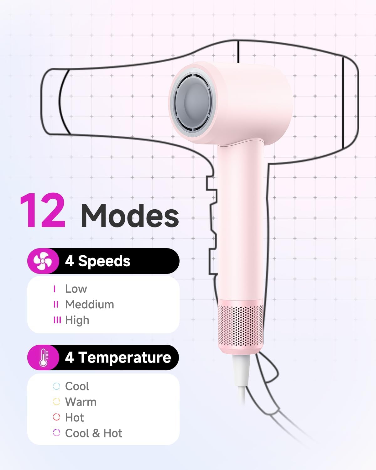 Secador de pelo con peine y accesorio difusor para cabello rizado,...