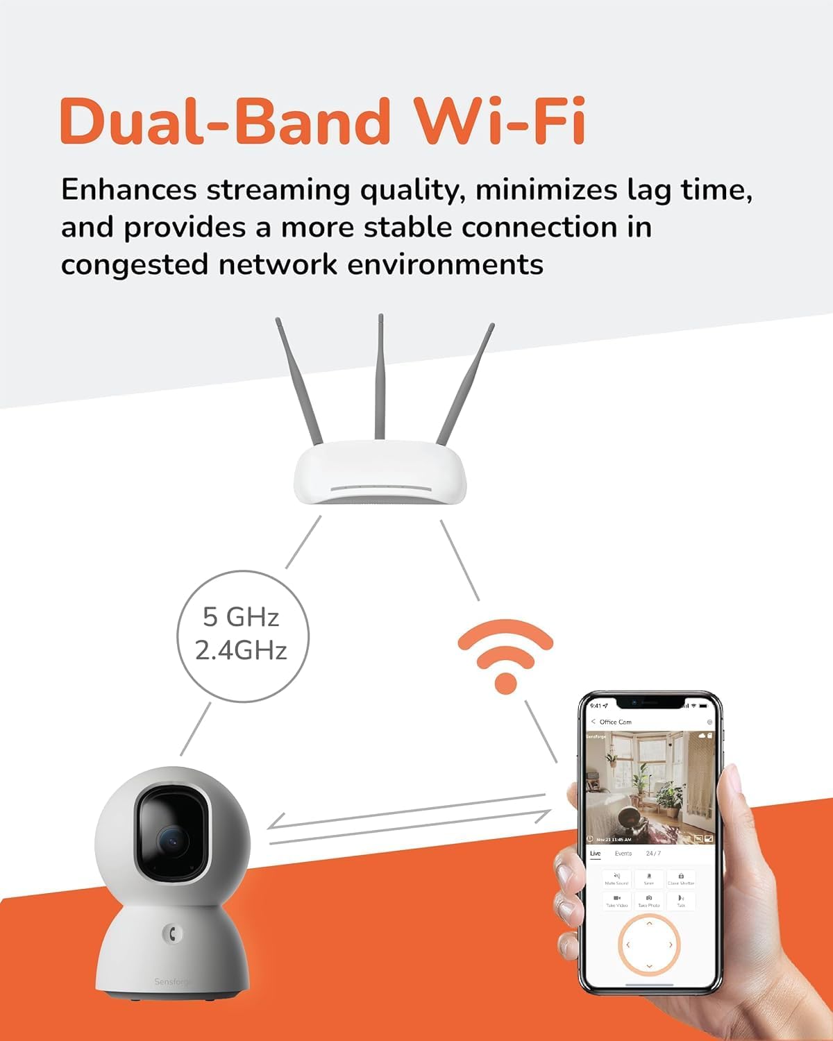 SensForge Cámara de seguridad Pan-Tilt de 2.5K, cámara WiFi de dobl...
