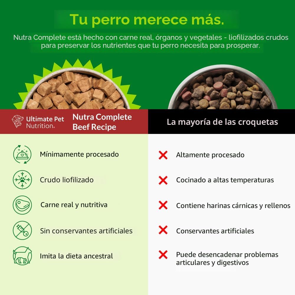 ULTIMATE PET NUTRITION Nutra Complete - Alimento para perros 100% l...