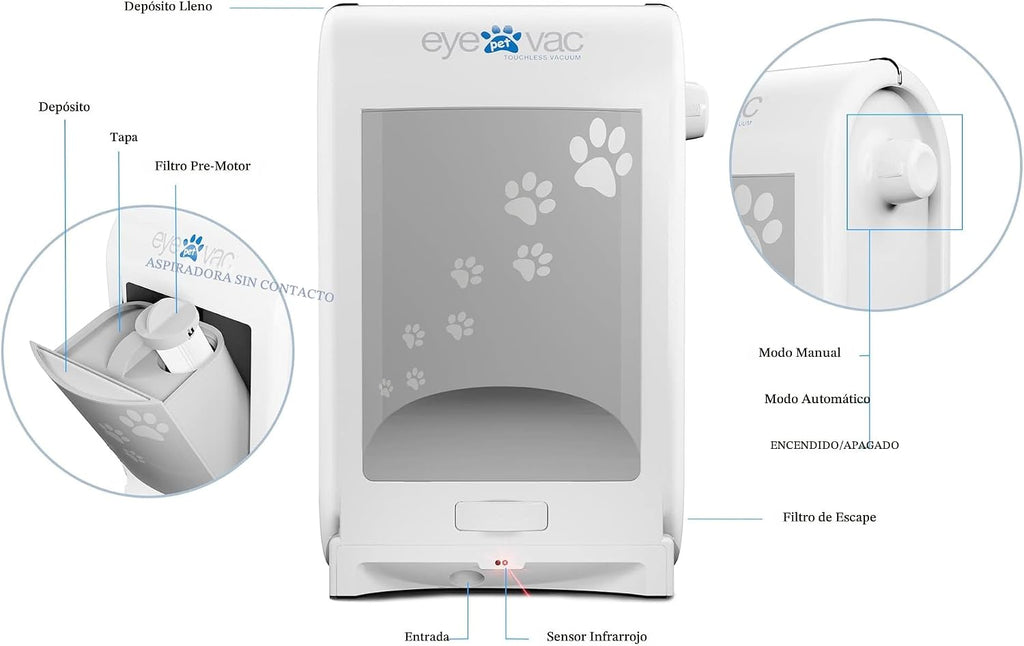 EyeVac Pet Aspiradora Automática Sin Contacto Recogedor Automático...