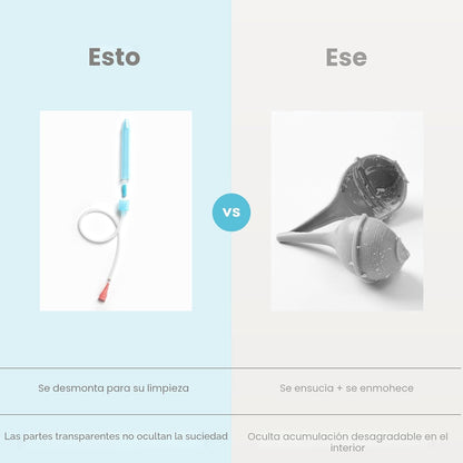 Frida Baby NoseFrida SnotSucker para bebé, aspirador nasal para beb...