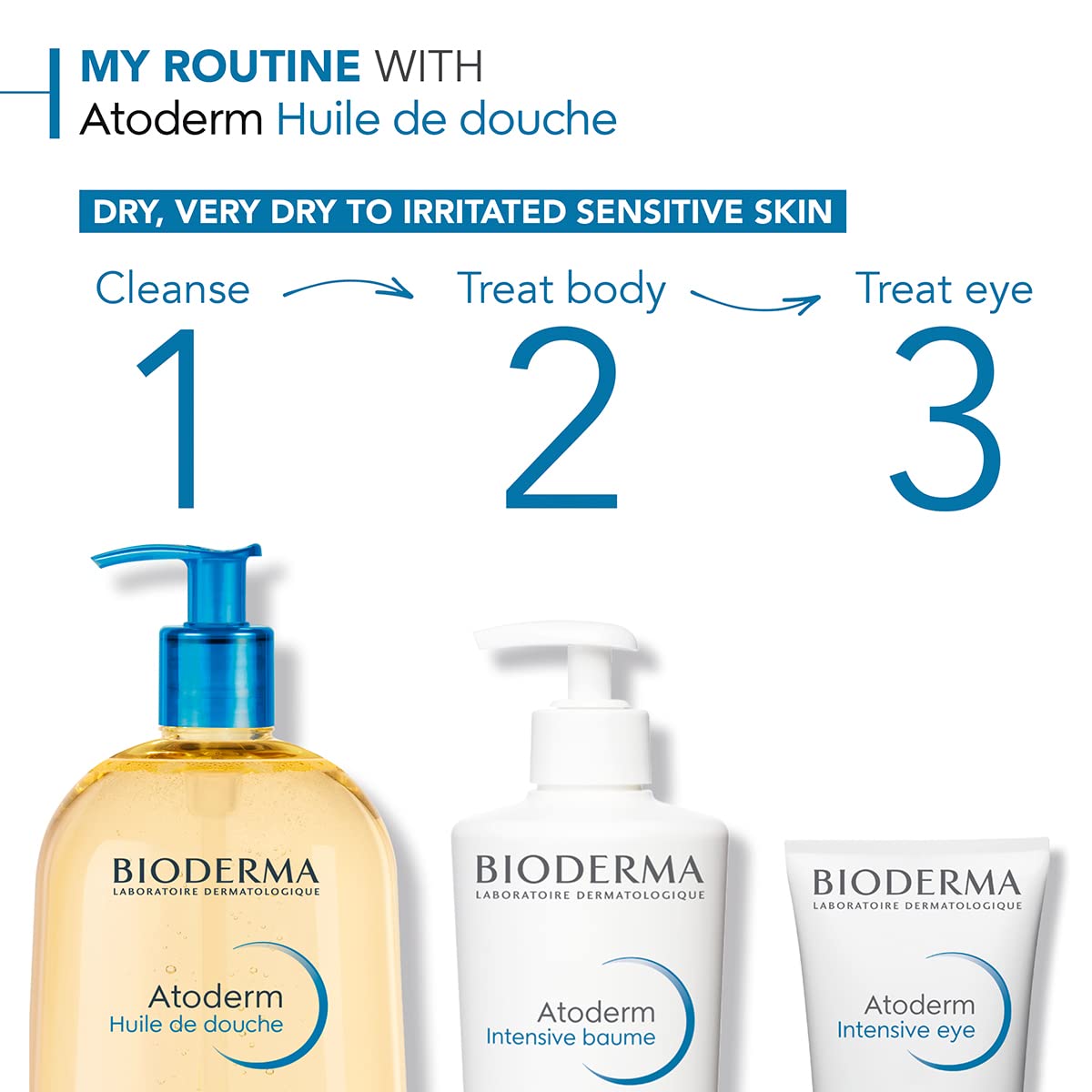 Bioderma Toderm Shower oil - Ultra-nourishing cleansing oil for dry...