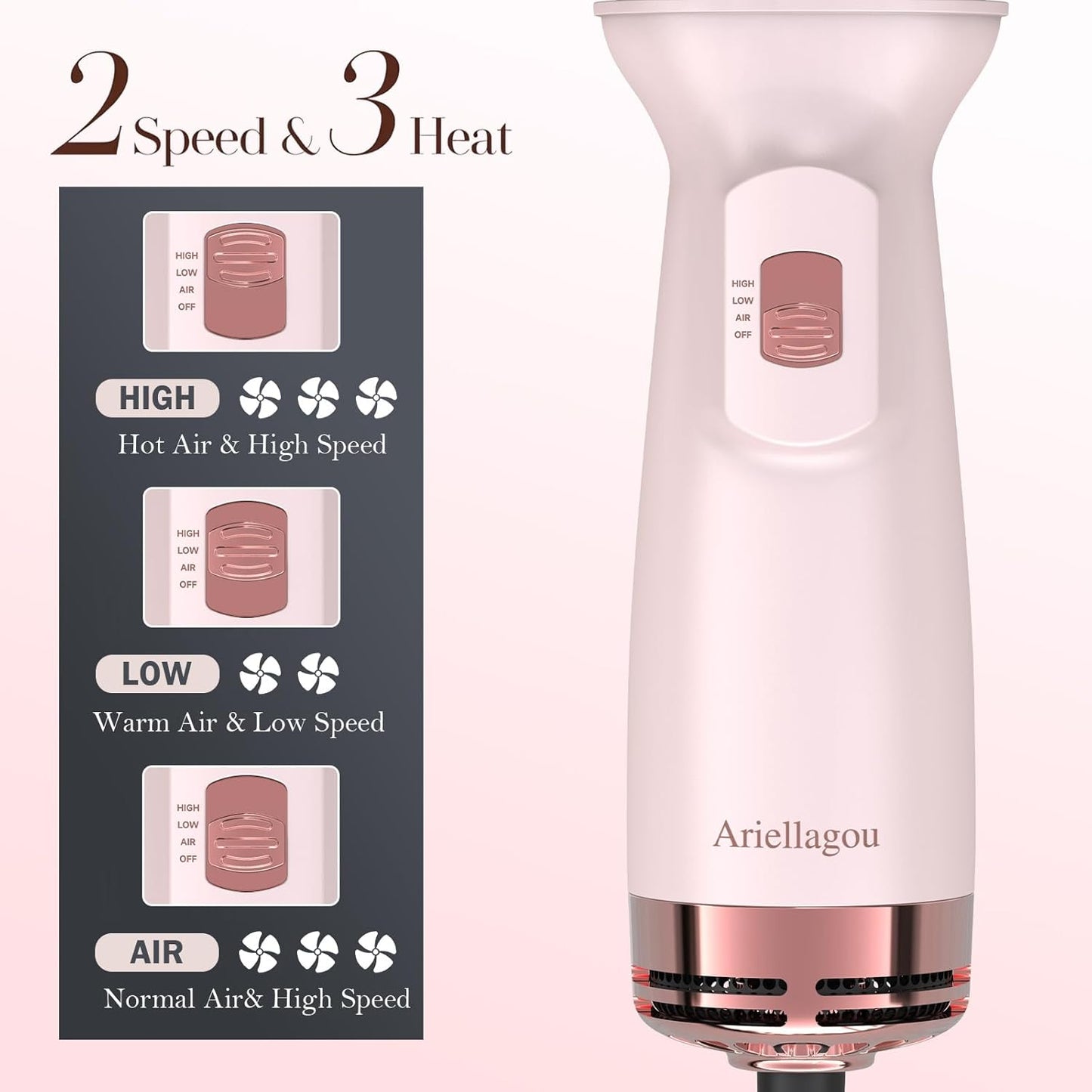 Cepillo secador de pelo de viaje de doble voltaje, mini cepillo de aire caliente con enchufe europeo, secador de un paso y voluminizador para uso doméstico y salón de belleza