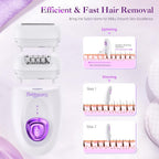 Depiladora para mujeres, dispositivo de depilación facial inalámbri...