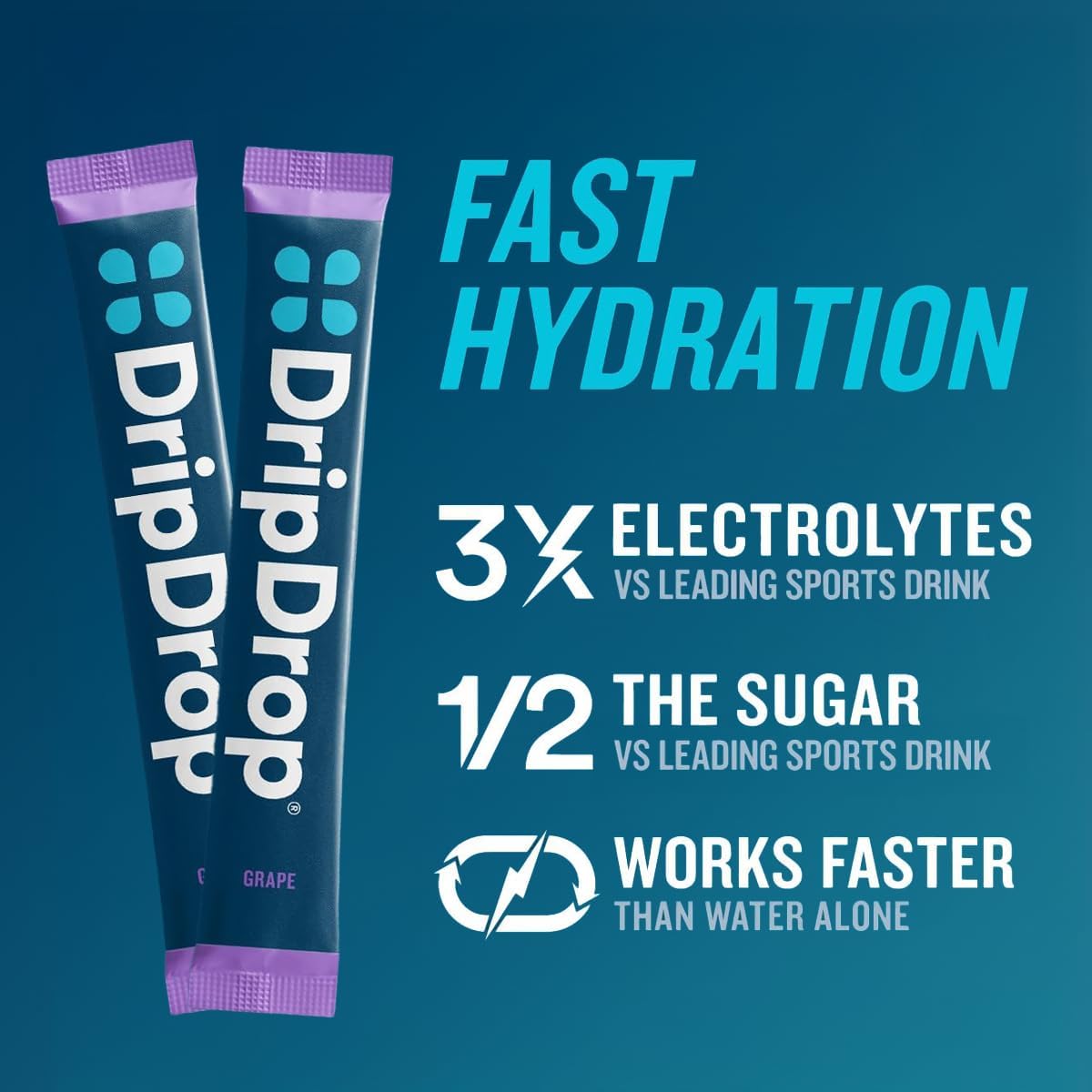 DripDrop ORS Hydration - Paquetes de electrolitos en polvo - uva, p...