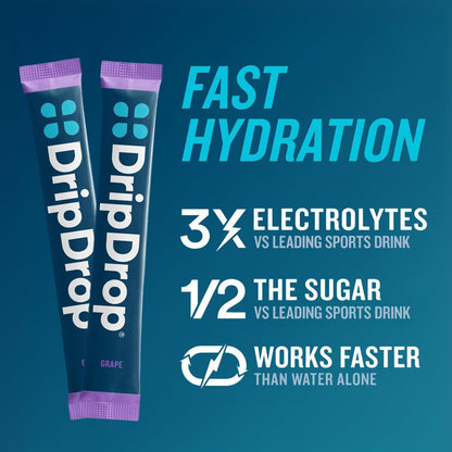 DripDrop ORS Hydration - Paquetes de electrolitos en polvo - uva, p...