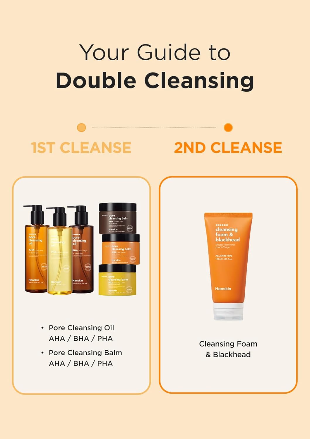 Hanskin K-Beauty - Aceite limpiador PHA (6.76 onzas) y espuma limpiadora | Eliminación de puntos negros, exfoliación suave y cuidado de poros para pieles grasas, propensas al acné y mixtas, juego