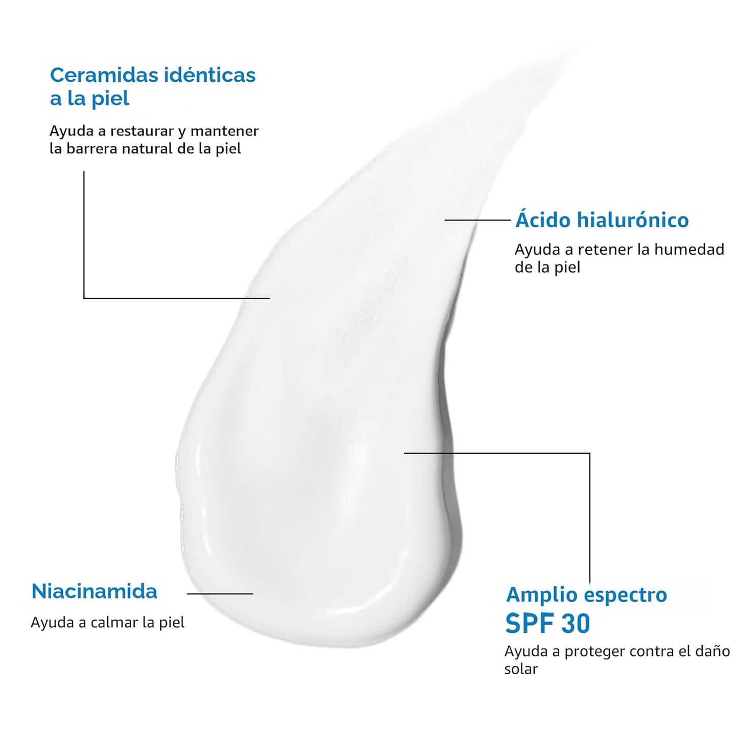 CeraVe AM Loción hidratante facial con SPF 30, hidratante facial si...