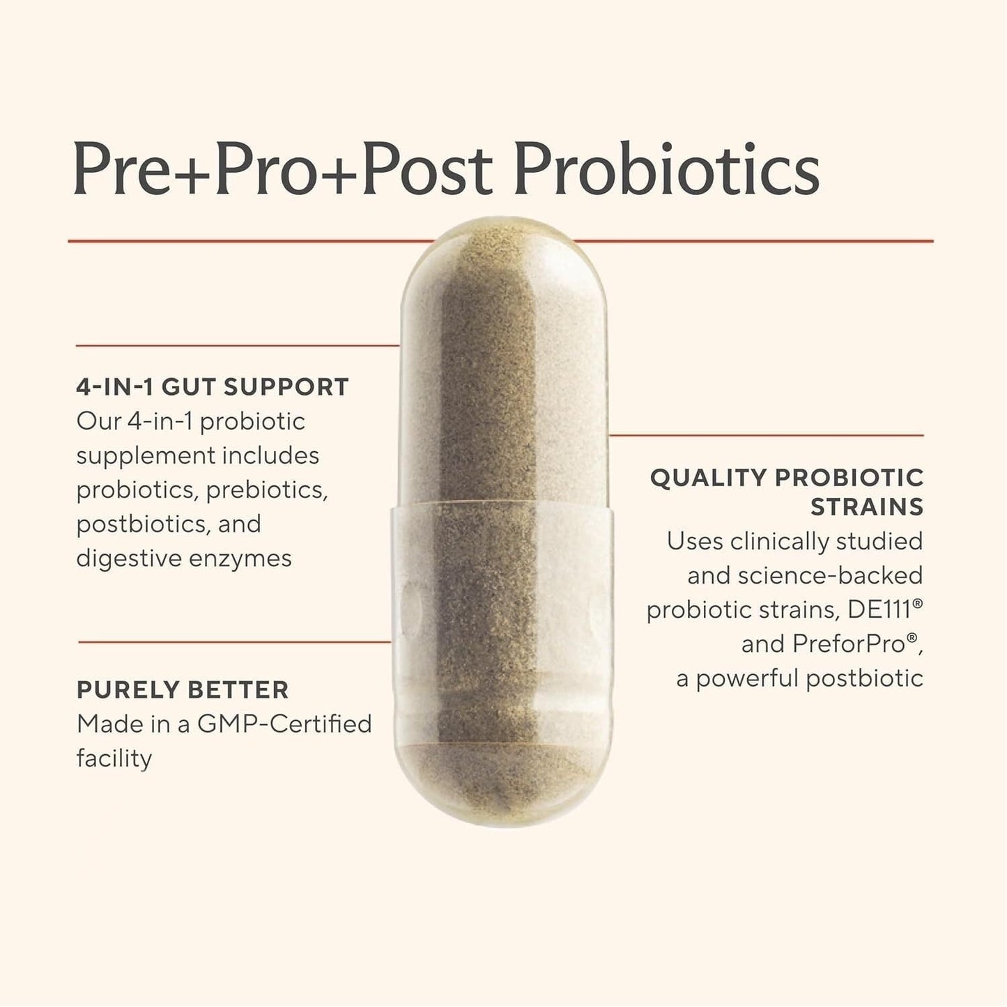 Probiótico, Prebiótico, Posbiótico y Enzimas Digestivas 4 en 1 Premium para Hombres y Mujeres – Apoya el Intestino, la Digestión y la Inmunidad – Salud Intestinal Completa con Pre, Post, Probióticos y