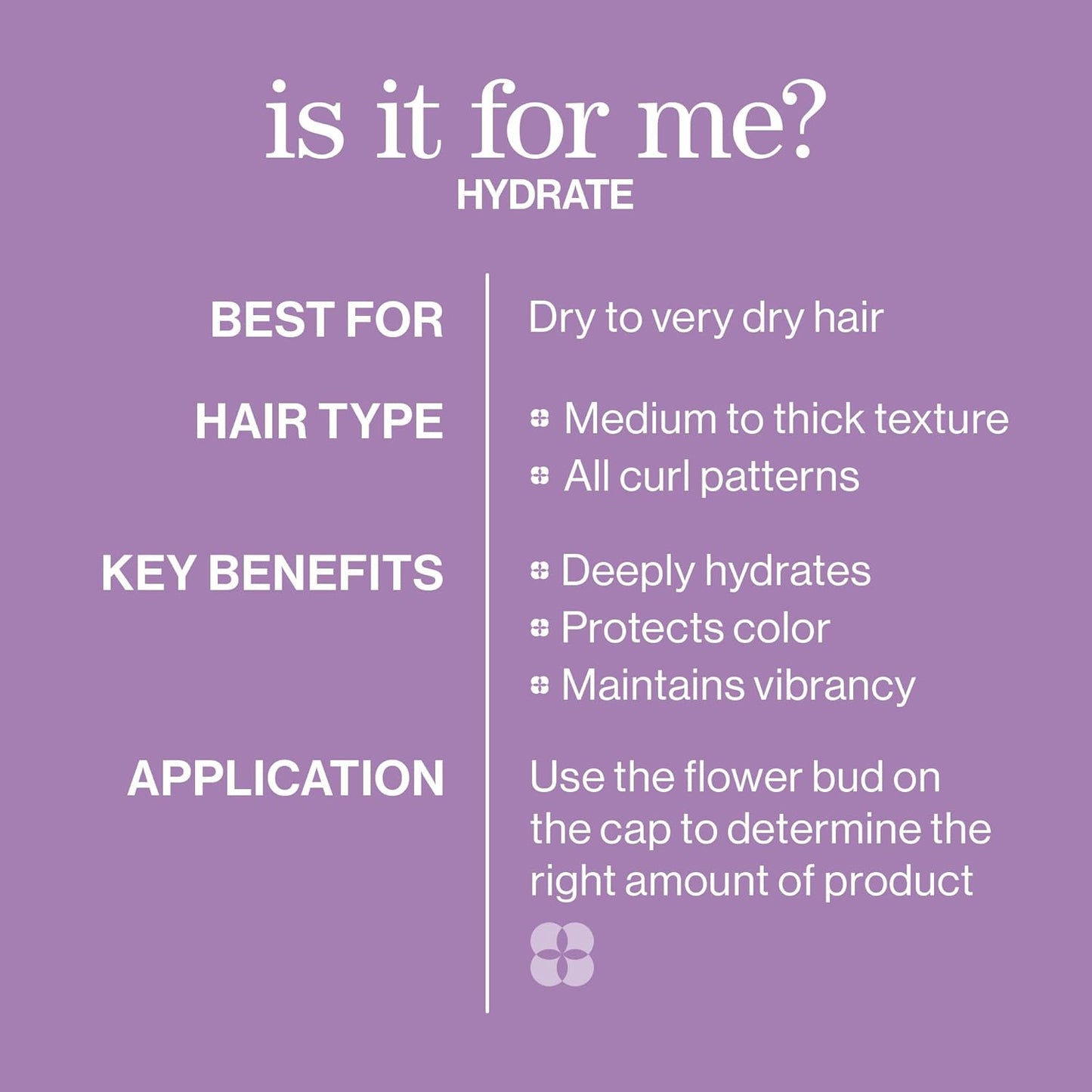 Pureology Hydrate Conditioner - For Dry or Color Treated Hair, Nour...