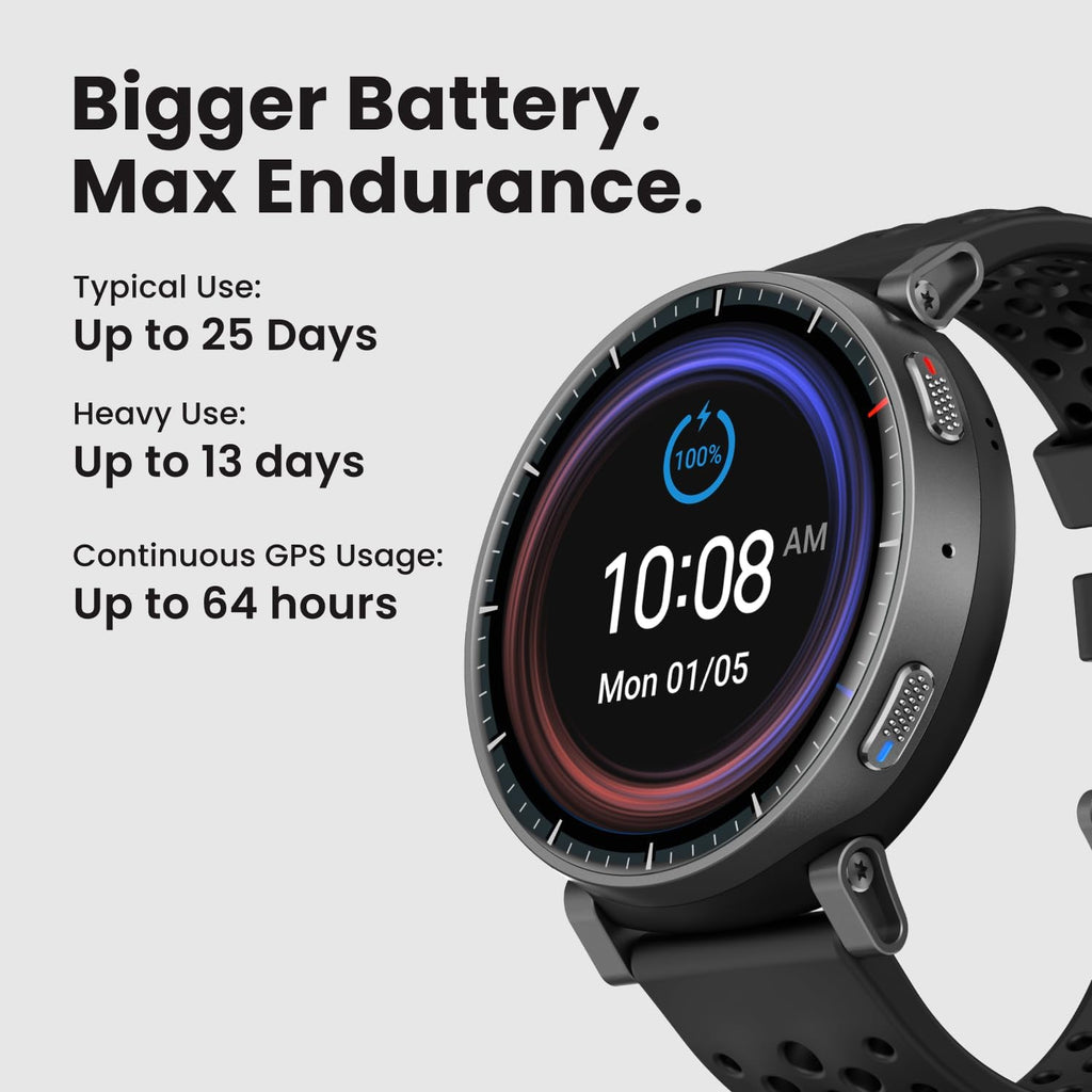 Amazfit Reloj inteligente Active Max, pantalla AMOLED de 1.5",...
