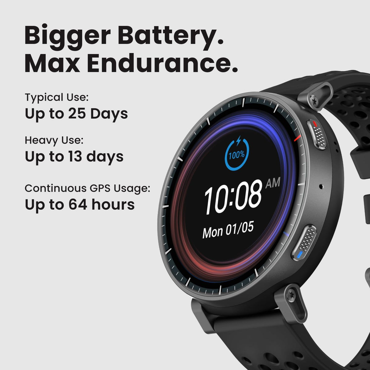 Amazfit Reloj inteligente Active Max, pantalla AMOLED de 1.5",...