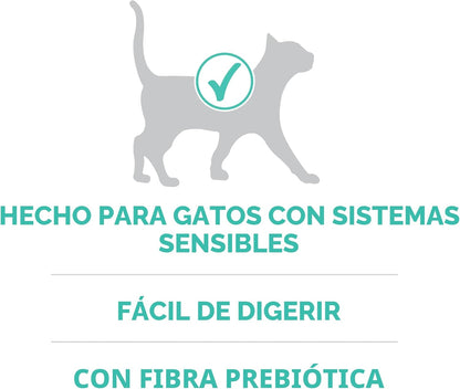 Purina ONE Estómago sensible, piel sensible, alimento seco natural...