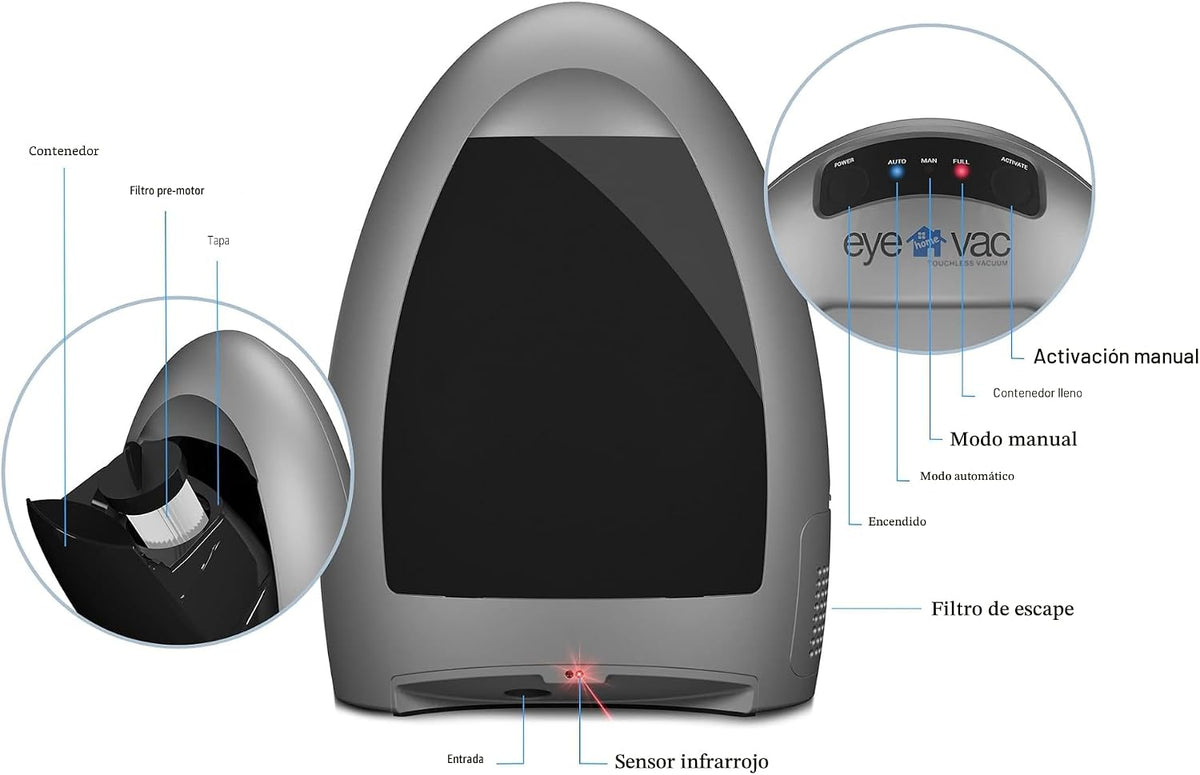 EyeVac Aspiradora sin contacto para el hogar con recogedor automáti...