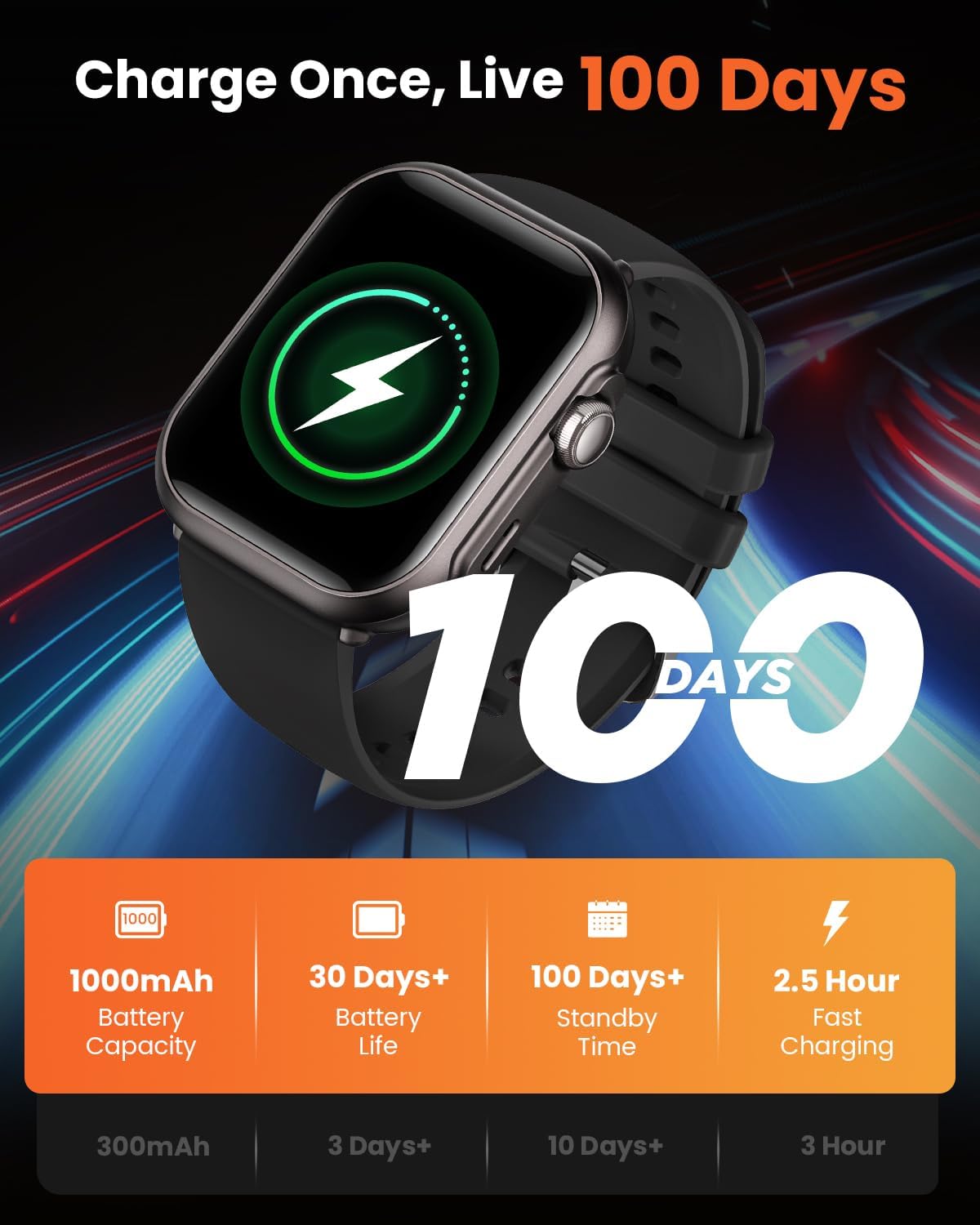 Reloj inteligente para mujer para iPhone Android: 1.85 "Smartwa...