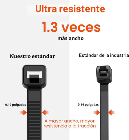 Bridas de Cables de Tamaño Surtido, 8+12+14+18 Pulgadas con Dientes...