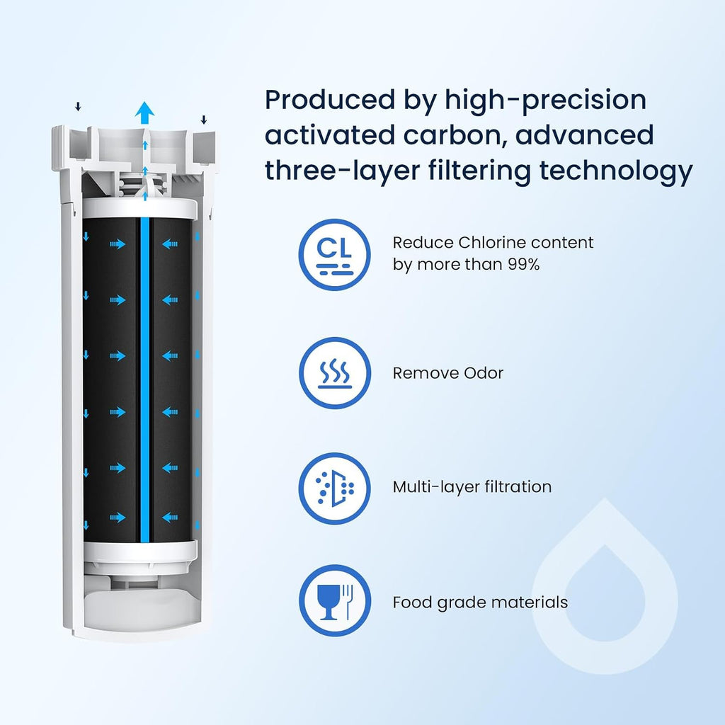 GLACIER FRESH XWFE - Filtro de agua para refrigerador (chip integra...