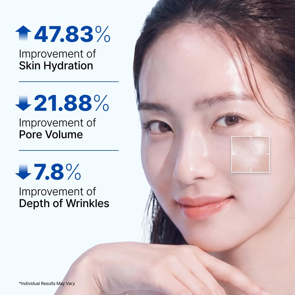 Crema hidratante definitiva NIDA Youthful Formula™ | Centella Asiát...