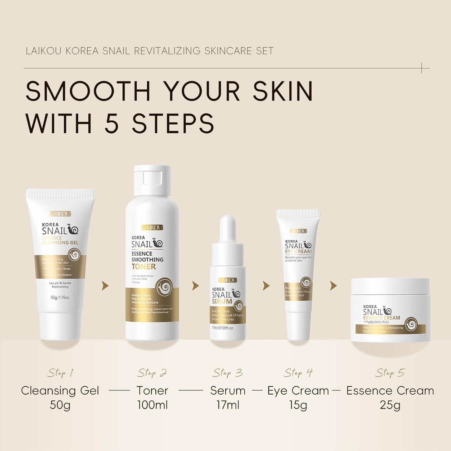 LAIKOU Cuidado de la Piel Coreano, Set de Cuidado Facial, Máscara F...