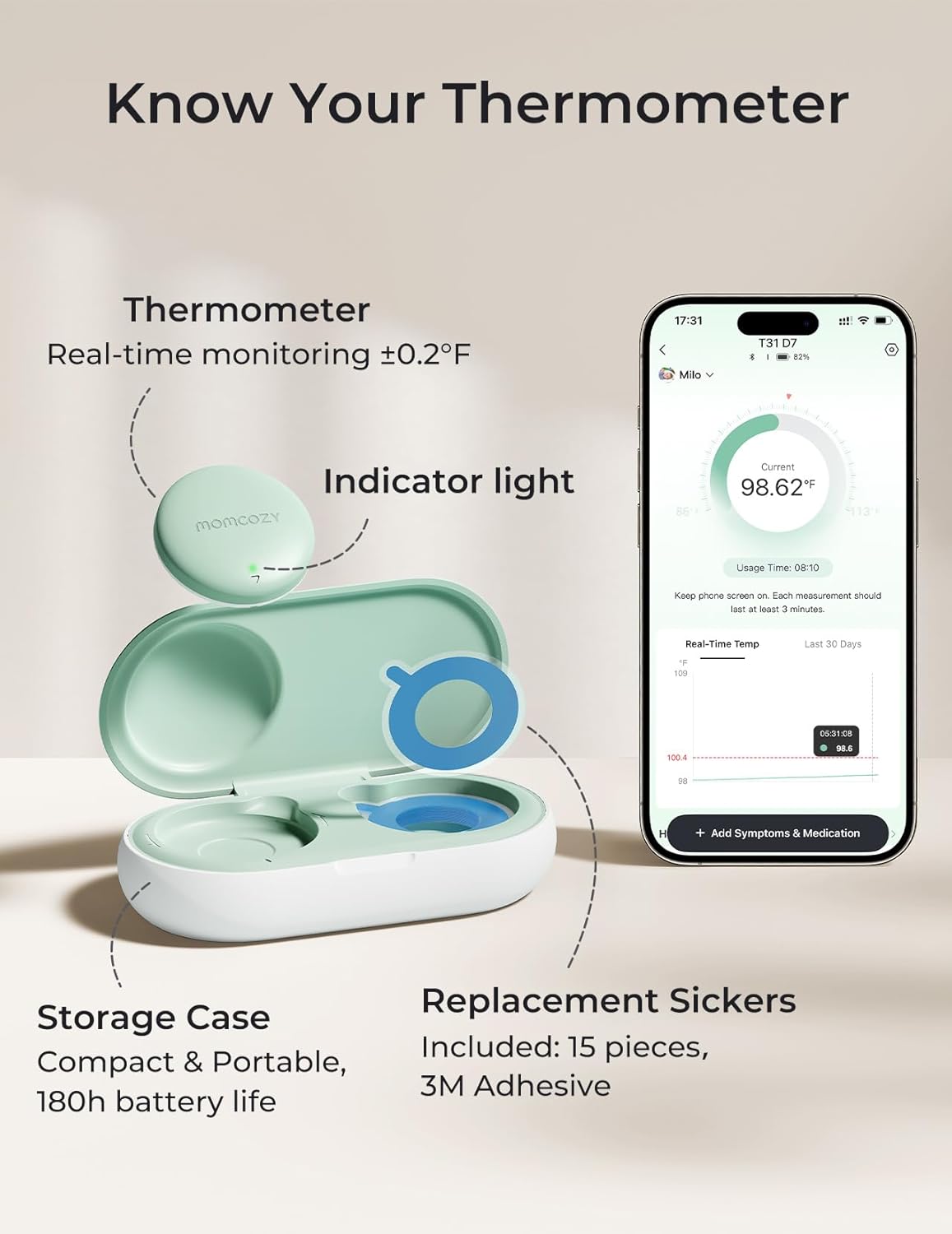 Momcozy Termómetro digital portátil para bebé, termómetro inteligen...