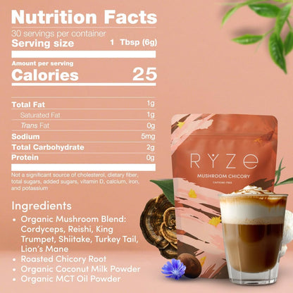 RYZE SUPERFOODS - Champiñones de achicoria con 6 hongos adaptogénic...