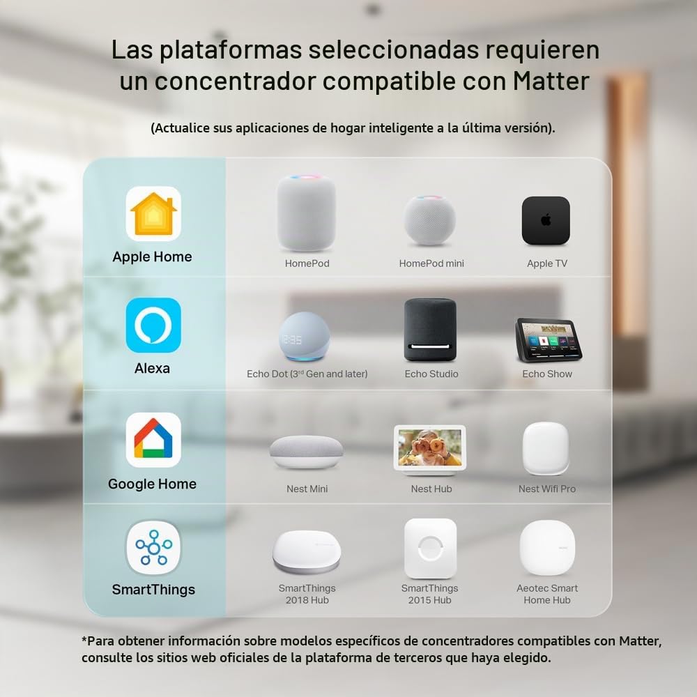Kasa Smart Enchufe inteligente, compatible con Matter, monitoreo de...