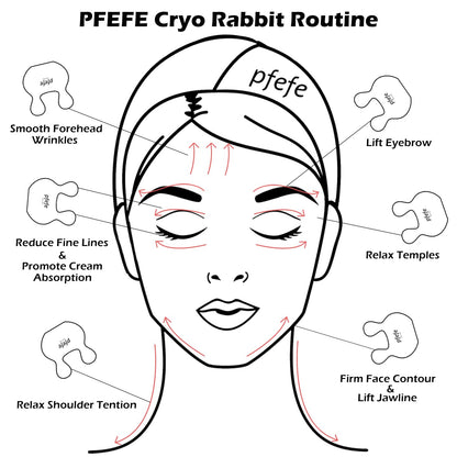 Conejo de acero inoxidable Gua Sha &amp; Cryo Sticks Herramientas d...