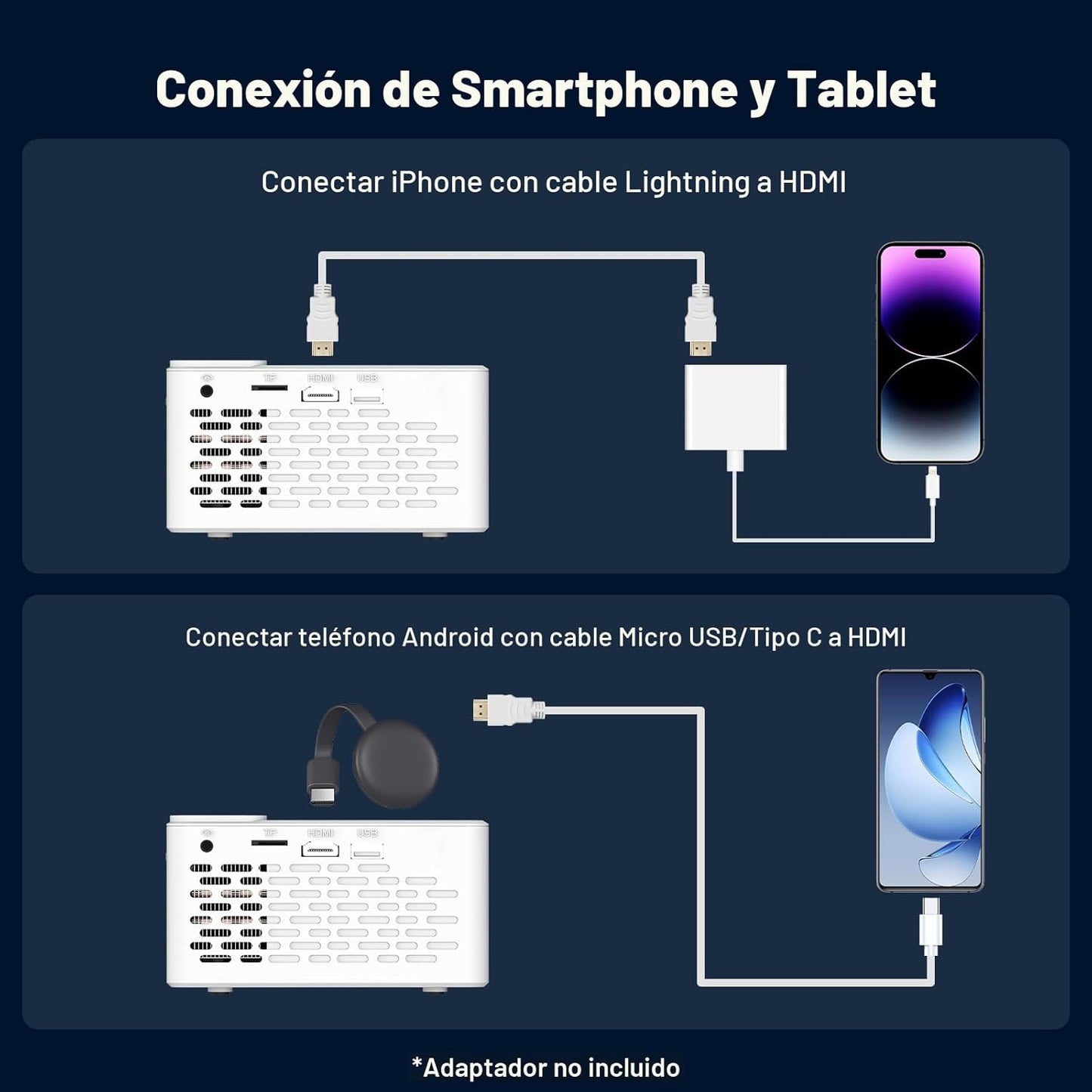 TMY Mini proyector, proyector Bluetooth mejorado con pantalla, proy...