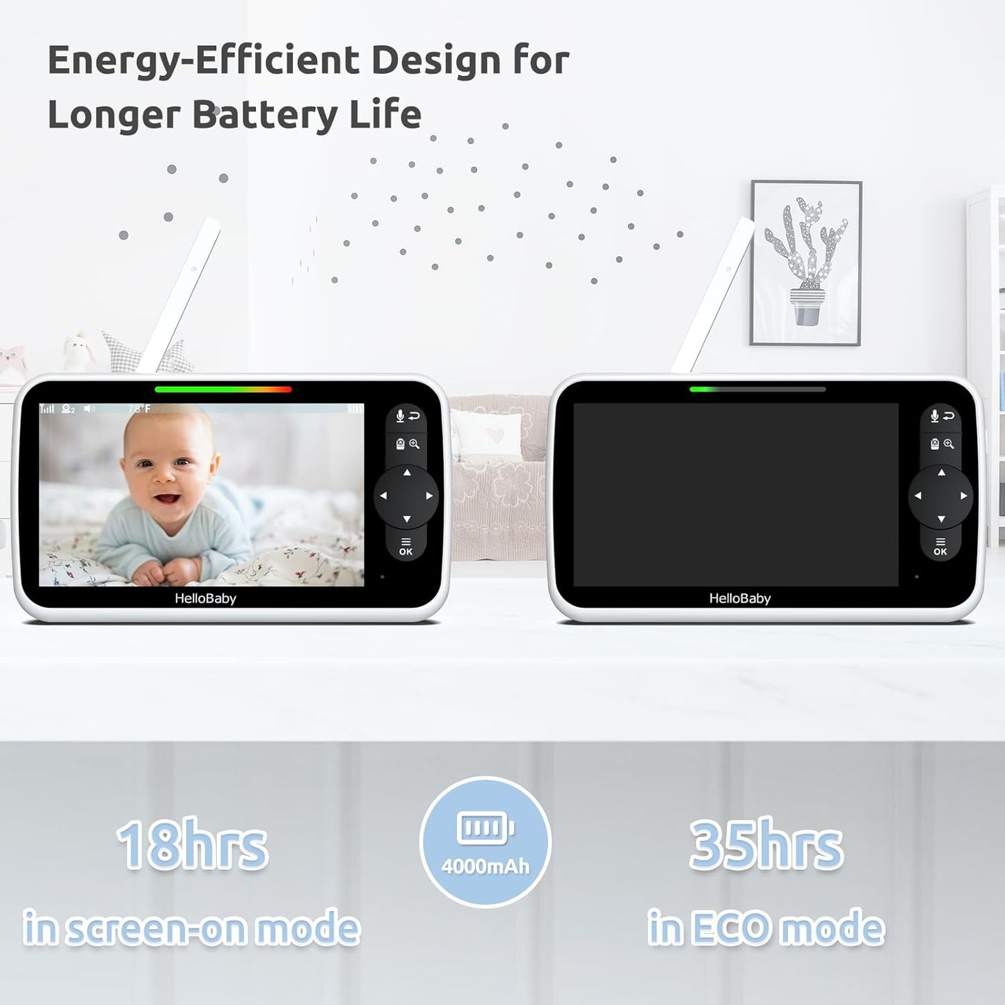 HelloBaby Monitor de Video para Bebés con Pantalla Grande IPS Mejor...
