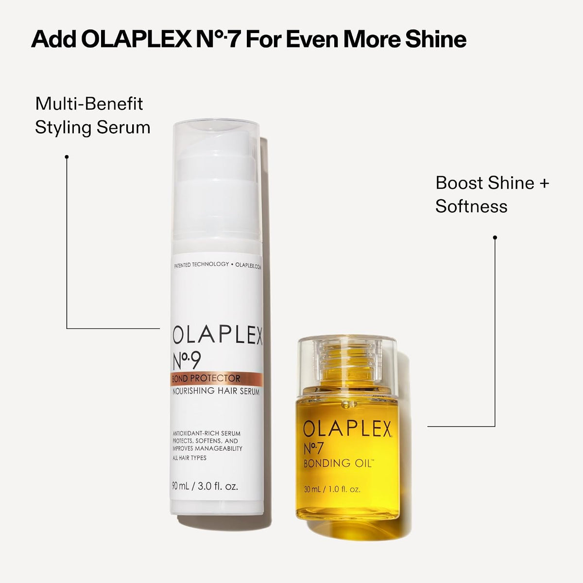 Olaplex N°.9 Bond Protector™ Suero para el Cabello | Protector térm...