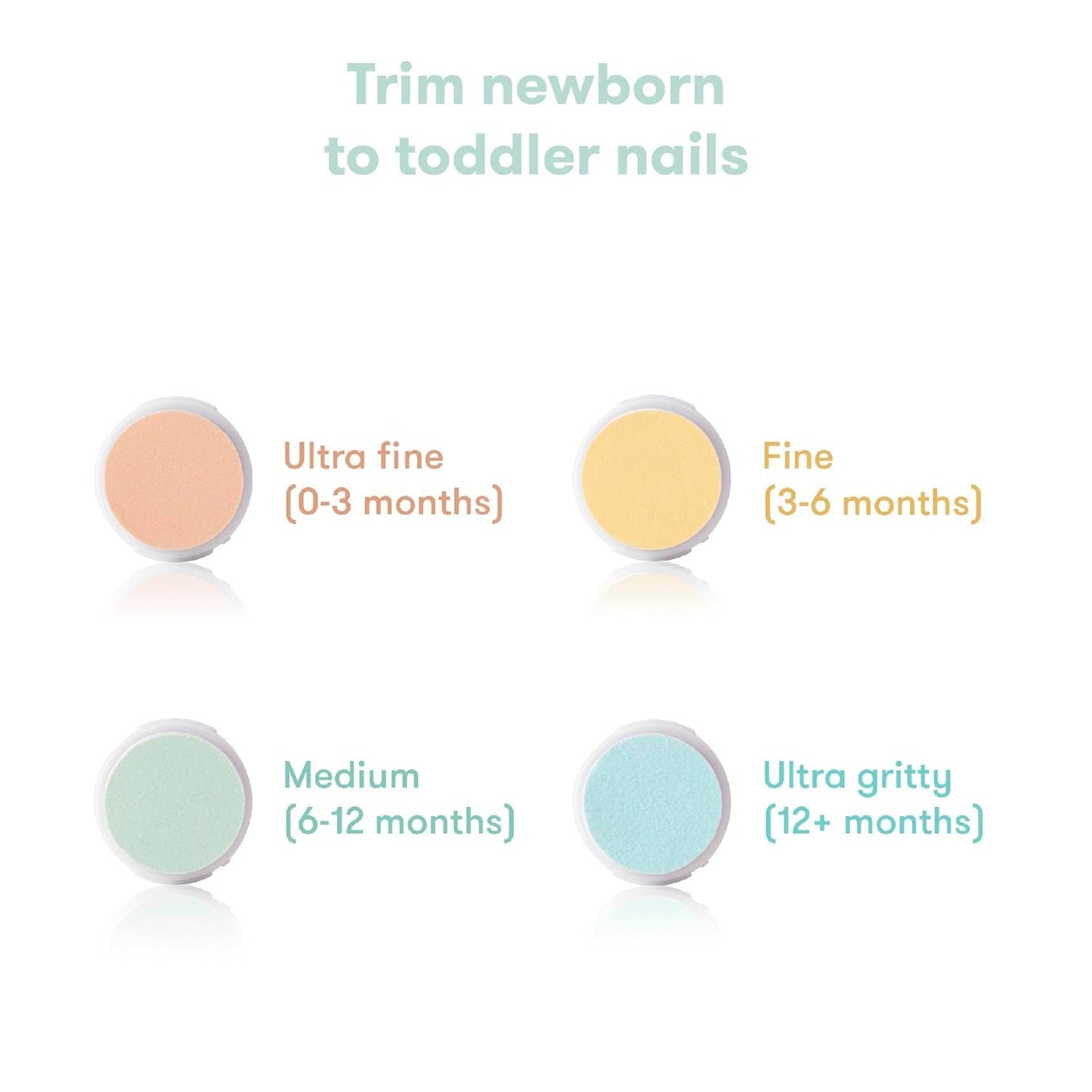 Frida Baby Pulidor de uñas eléctrico | Lima de uñas de bebé segura y fácil, cortaúñas para bebés + kit de recortadora de uñas para recién nacidos, niños pequeños, uñas de manos/pies de los niños, 4
