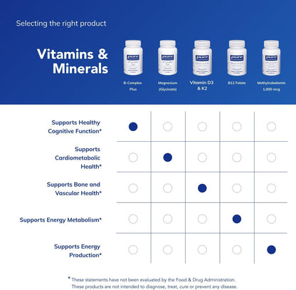 Pure Encapsulations B-Complex Plus - Suplemento de vitaminas B para...