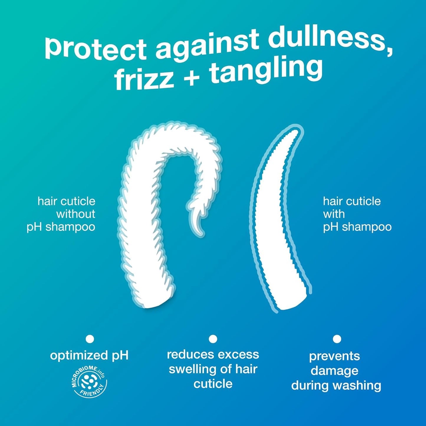 K18 Champú protector Damage Shield, reduce el encrespamiento y los...