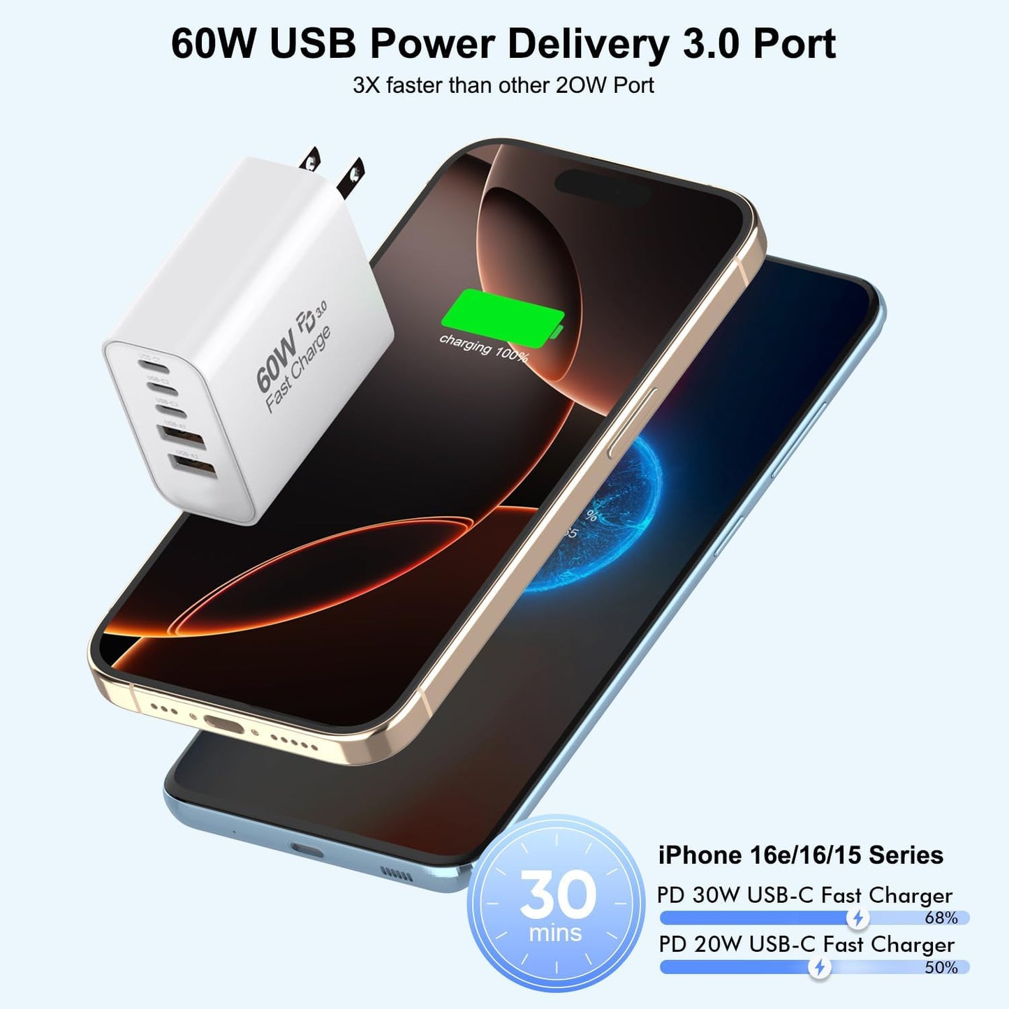3 Pack Cargador Apple 17 Pro Max de Carga Rápida, Bloque de Carga de Pared USB C Multipuerto 60W PD 5 en 1 de Carga Rápida, Cubo de Enchufe de 16 Puertos de Carga Rápida para iPhone 17 Air/16/16e/16
