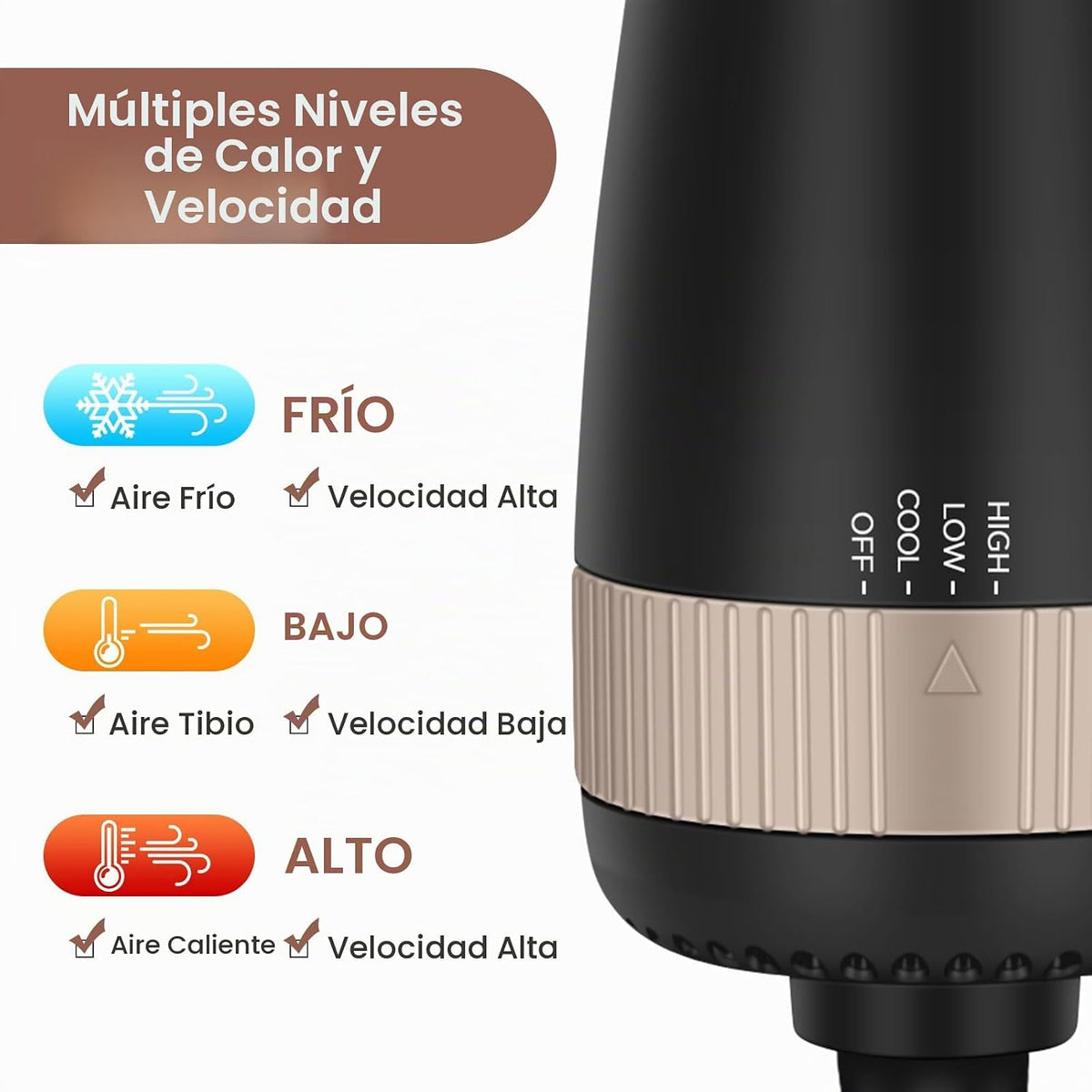 Aima Beauty Pequeño cepillo automático del secador de pelo del volt...